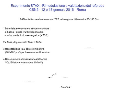 Esperimento Stax Rimodulazione E Valutazione Dei Referees Csn E