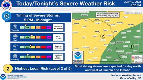 Nws Omaha On Twitter A Couple Strong To Severe Storms Are Possible