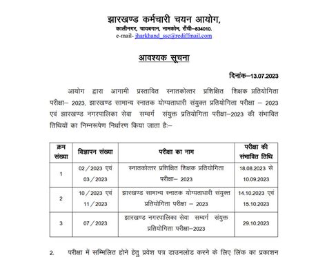 JSSC Nagar Palika Recruitment 2023 Exam Date Out