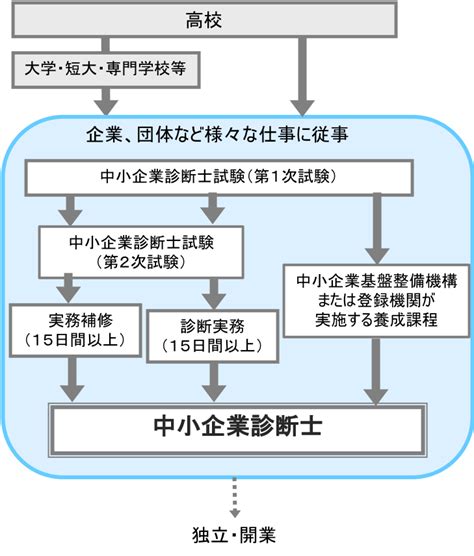 mpesxs