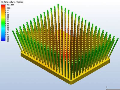 Heatsink Design | Heatsink Resources