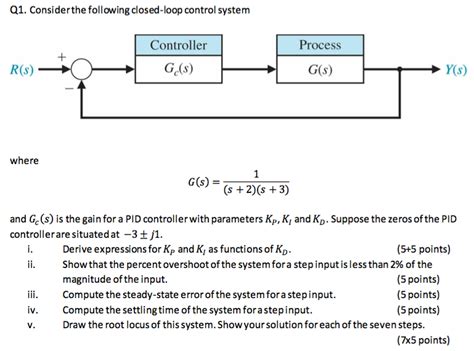 Solved Consider The Following Closed Loop Control System Chegg