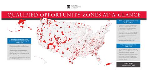 NAR Releases Qualified Opportunities Zone Toolkit – Vermont Association ...