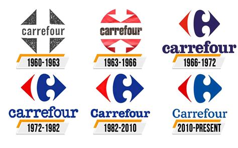 Carrefour Maison De La