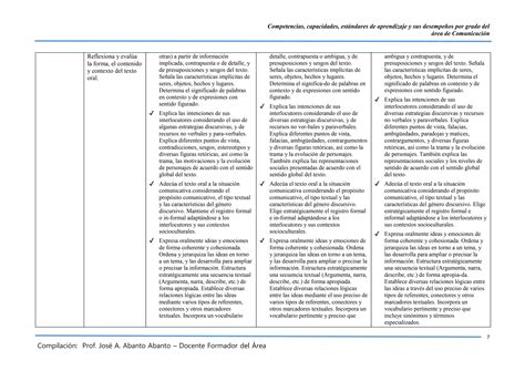 ÁREA DE COMUNICACIÓN COMPETENCIAS CAPACIDADES DESEMPEÑOS docx