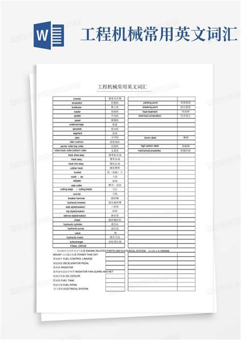 工程机械常用英文词汇word模板下载编号lwajwvbm熊猫办公