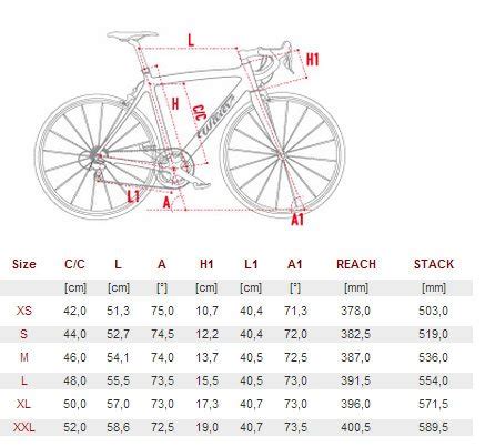 Wilier Bikes Size Chart