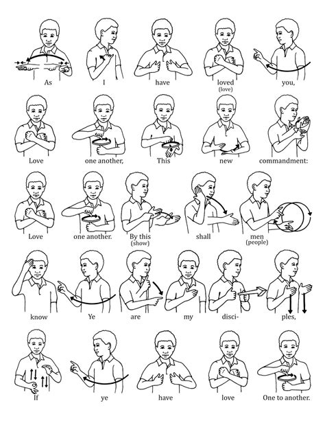 Jesus Loves Me Sign Language Printable - Free Printable