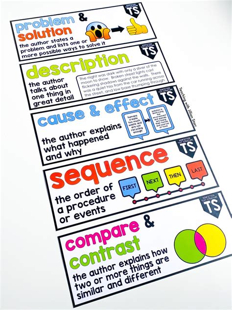 5 Types Of Text Structures Every Critical Reader Needs To Know