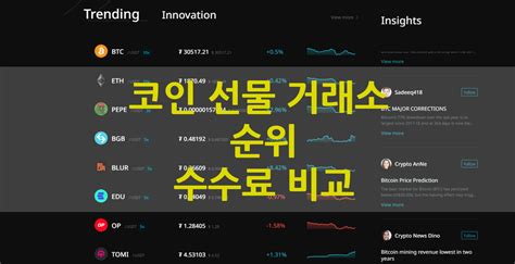 코인 선물거래소 순위 Archives 바이비트 바이빗 Bybit 정보 블로그