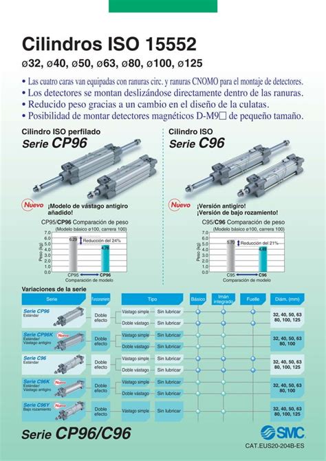 Cilindros Hidraulicos Y Neumaticos PDF