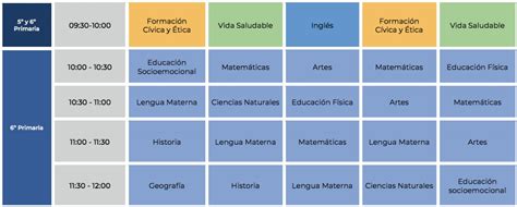 Aprende En Casa Ii Canales Y Horarios Para Sexto De Primaria Gluc Mx