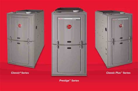 How Much Does an Amana Furnace Cost? (2025 Prices)