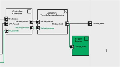 Autosar Compositions In Simulink Top Down Workflow Video Matlab