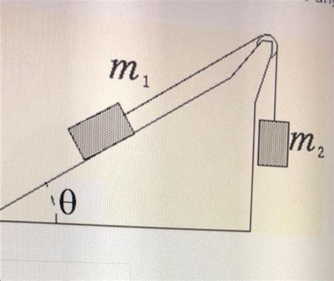 Solved Two Blocks M1 4kg And M2 2kg Are Connected By A Light