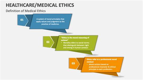 Healthcare Ethics Powerpoint Presentation Slides Ppt Template