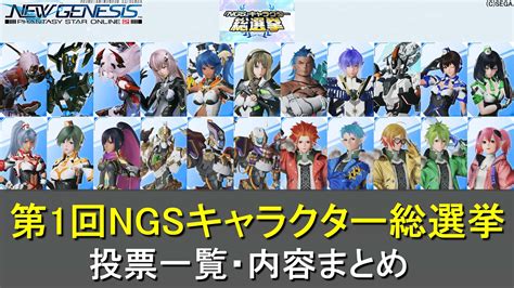 【pso2ngs】第1回キャラクター総選挙と順位まとめ【1位はカヌイ】 ロボアークスのpso2ngs攻略情報まとめ