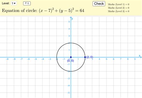 Quiz On Equation Of Circle Geogebra