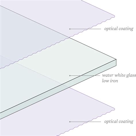 reflective glass upgrade jon wright photography photographic
