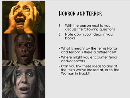 Gothic - Terror vs Horror | Teaching Resources