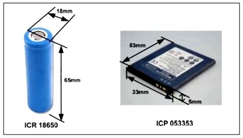 Power Battery and Its Battery Pack - dlnenergy.com