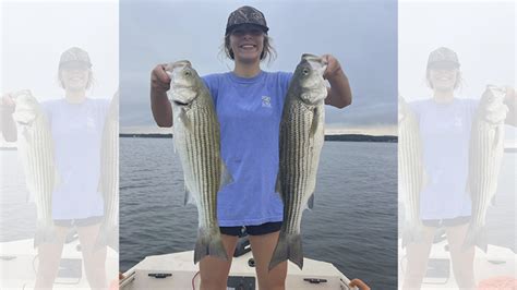 Lake Wateree Stripers On Fire Carolina Sportsman