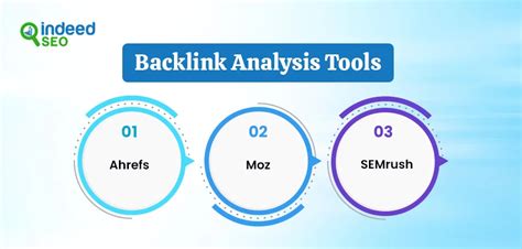 The Ultimate Guide To Link Building For Seo Boost Your Rankings