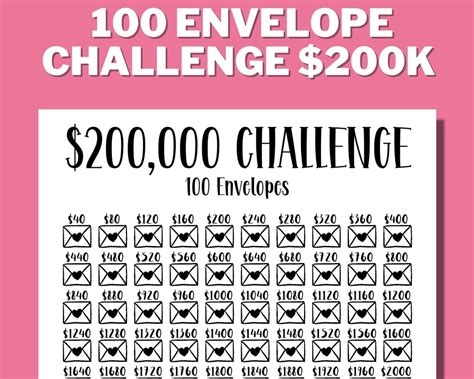 K Envelope Challenge Printable Saving Tracker K