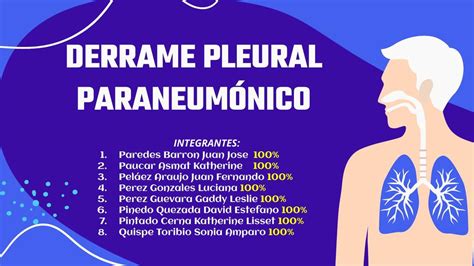 Derrame Pleural Paraneum Nico Maria Guevara Martinez Udocz