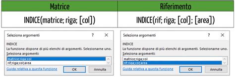 Funzione Indice Excel Come Utilizzarla Excel Per Tutti