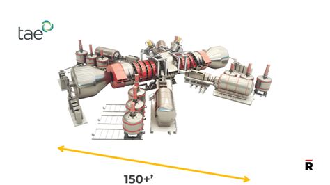 First Measurements Of Hydrogen-Boron Fusion In A Magnetically Confined ...