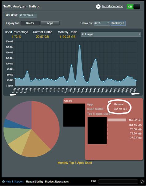 Data Cap Monitoring Inaccurate Comcastxfinity