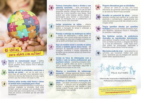 Cartaz Com 15 Ideias Para Projetos De Inclusão De Alunos Com Autismo