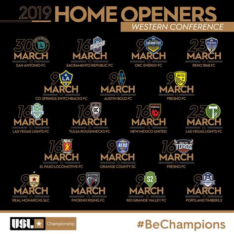 Usl Championship Home Openers Revealed