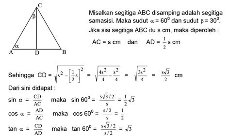 Perbandingan Trigonometri Sudut Istimewa - Materi Lengkap Matematika