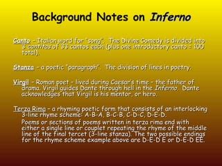 Inferno pre reading | PPT