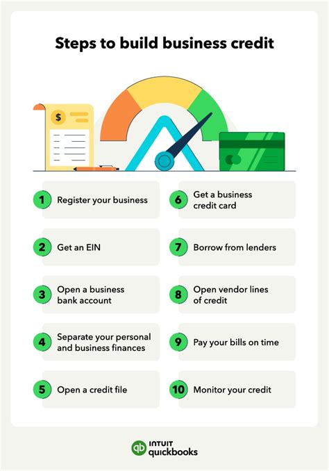 How To Build Business Credit In 10 Steps Quickbooks