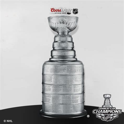 69 best images about The Stanley Cup on Pinterest