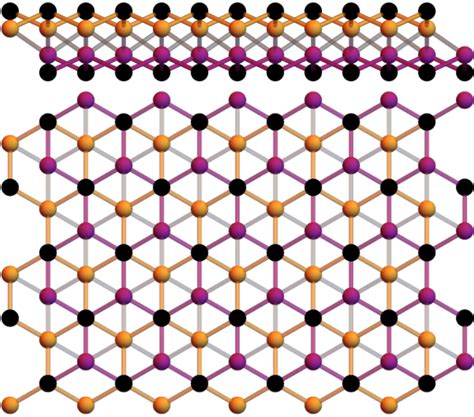 Figure 1 From Quantized Thermal Hall Conductance And The Topological