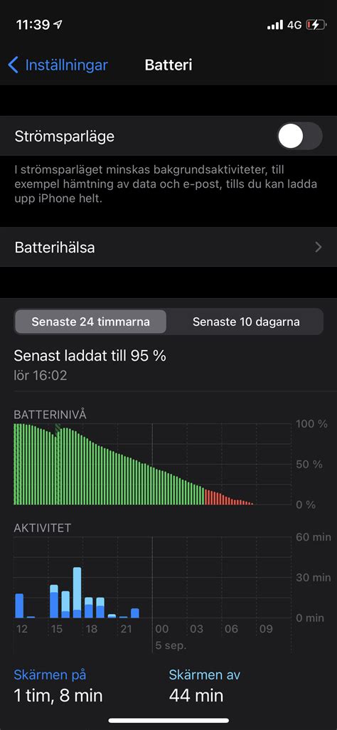 Iphone 12 Pro Max Battery Health Degradin Apple Community