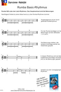 Rumba Spielen Auf Der Gitarre Gitarre Lernen Online Masterplan