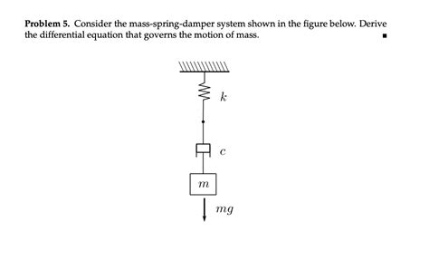 Solved Problem 5 Consider The Mass Spring Damper System Chegg