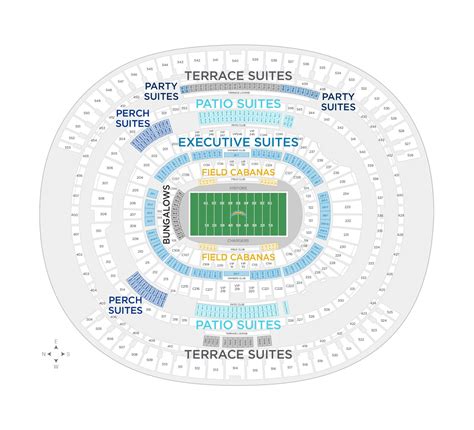 SoFi Stadium Seating Chart - Seating plans of Sport arenas around the World