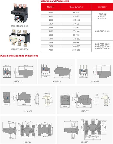 China China Beat Mccb Adjustable Circuit Breaker Company JR28 Thermal