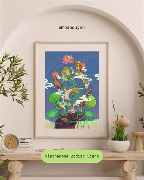 Vietnamese Zodiac Signs Vietnam Art Vietnam Illustration Asia Poster ...