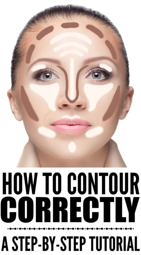 Makeup Step By Step Guide