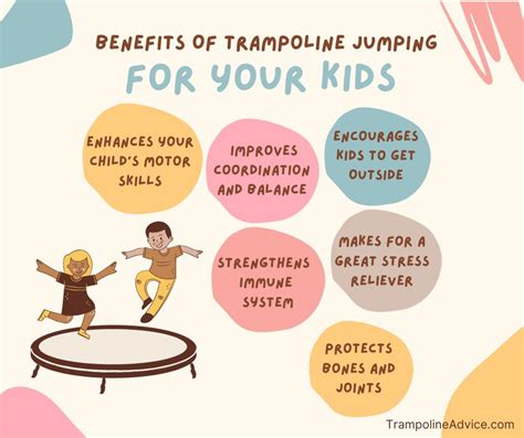 Discover The Benefits Of Trampoline Jumping For Your Kids - Trampoline ...