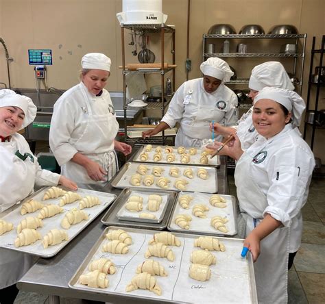 What Financial Aid is Available for a Baking and Pastry Degree?