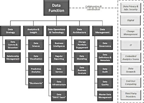 How To Handle Missing Data Towards Data Science Artofit