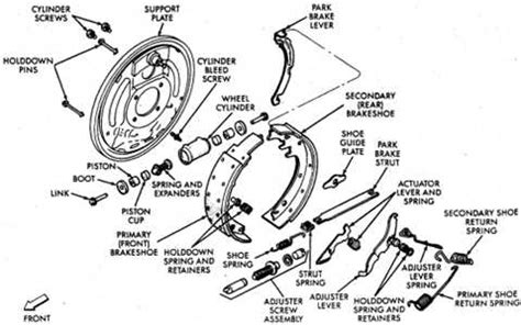 Understanding The Rear Brake System Of A 2004 Ford Ranger